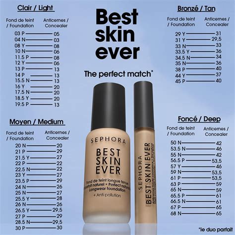 sephora foundation finder